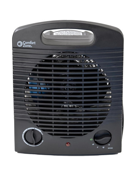 Calentador Eléctrico Comfort Zone CZ35E Portátil 1500W Calentador Eléctrico Comfort Zone CZ35E Portátil 1500W