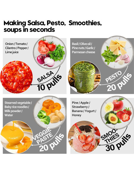 Picador de Verduras Manual Ourokhome 650 ml Azul - Cortador de Ajo y Cebolla Picador de Verduras Manual Ourokhome 650 ml Azul - Cortador de Ajo y Cebolla