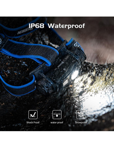 Linterna Frontal LED WUBEN H1 Pro 1200 Lúmenes Recargable