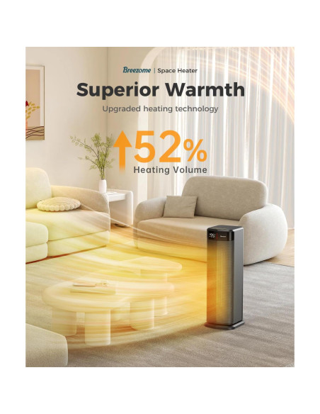 Calefactor Eléctrico BREEZOME MG26QN 1500W Oscilante 90 Calefactor Eléctrico BREEZOME MG26QN 1500W Oscilante 90