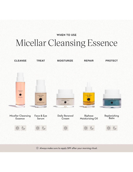 Agua Micelar Limpiadora Furtuna Skin 97 ml - pH Equilibrado Agua Micelar Limpiadora Furtuna Skin 97 ml - pH Equilibrado