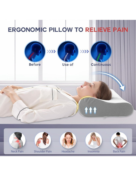 Almohada Cervical Ergonómica de Espuma Viscoelástica 61x35cm Almohada Cervical Ergonómica de Espuma Viscoelástica 61x35cm