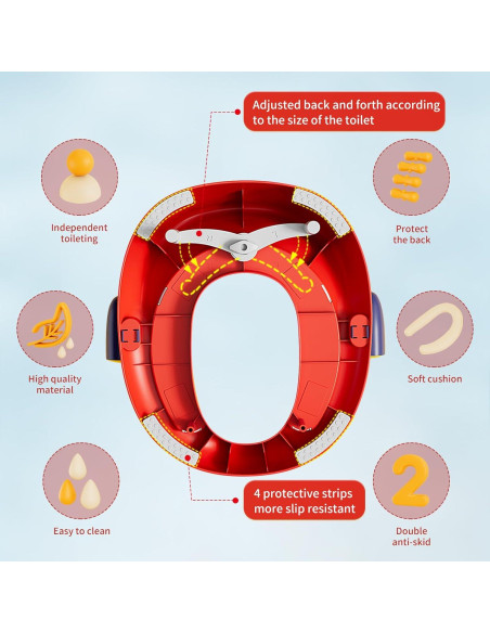 Asiento de Inodoro para Entrenamiento Joyingbaby Azul Oscuro Asiento de Inodoro para Entrenamiento Joyingbaby Azul Oscuro