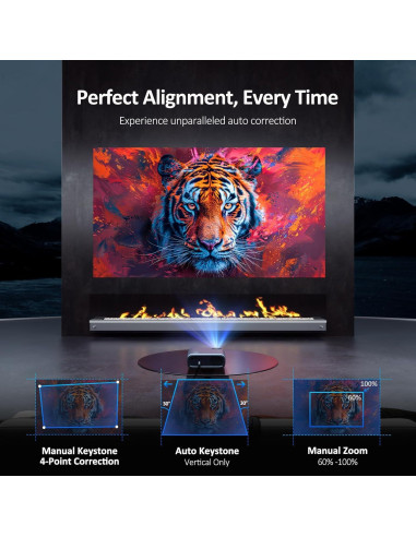 Proyector NexiGo PJ40 Gen 3 1080P WiFi Bluetooth 20W