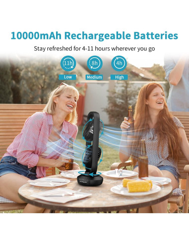 Ventilador de Mesa DR.PREPARE 15" Recargable USB Oscilante