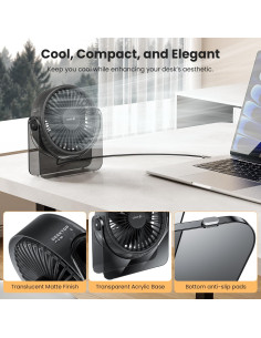 Ventilador de Escritorio USB WSKEN Mini Silencioso 3 Velocidades 2