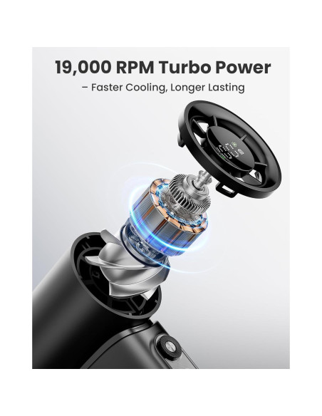 Ventilador Portátil Koonie F2301 Turbo 100 Velocidades 3600mAh Ventilador Portátil Koonie F2301 Turbo 100 Velocidades 3600mAh