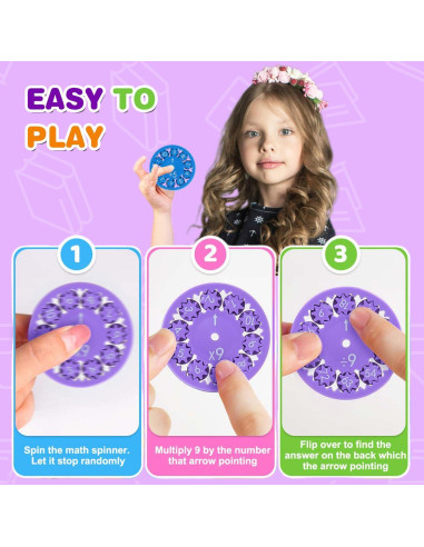 Juguete Fidget Matemático WUYU - Spinner Multiplicación y Adición
