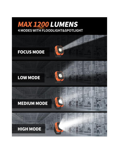 Luz de Trabajo LED Anylight 1200LM Recargable Magnética IP65
