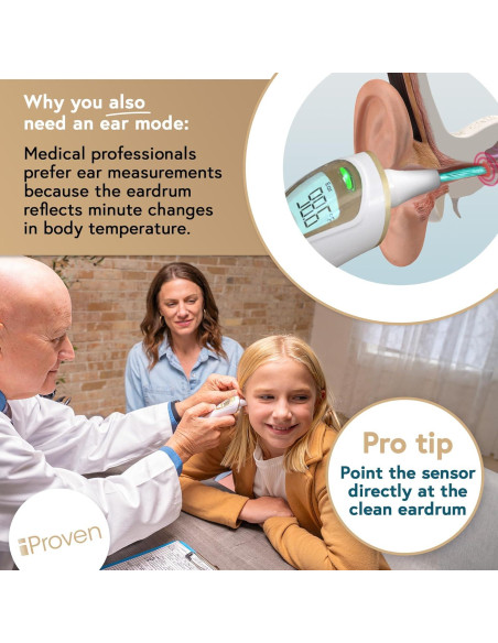 Termómetro Digital Sin Contacto iProvn Pro Series - Precisión para Adultos y Niños Termómetro Digital Sin Contacto iProvn Pro Series - Precisión para Adultos y Niños