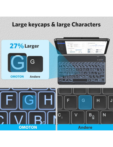 Teclado Bluetooth OMOTON Gran Tamaño para iPad y Tablets - Retroiluminación 7 Colores Teclado Bluetooth OMOTON Gran Tamaño para iPad y Tablets - Retroiluminación 7 Colores