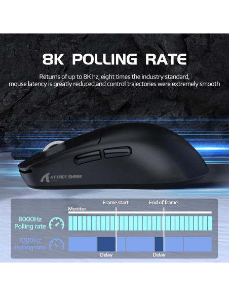 Ratón Gaming Inalámbrico Attack Shark R6 39g, 42000 DPI Ratón Gaming Inalámbrico Attack Shark R6 39g, 42000 DPI