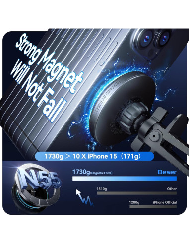 Cargador Magnético Inalámbrico para Automóvil Beser 15W Qi