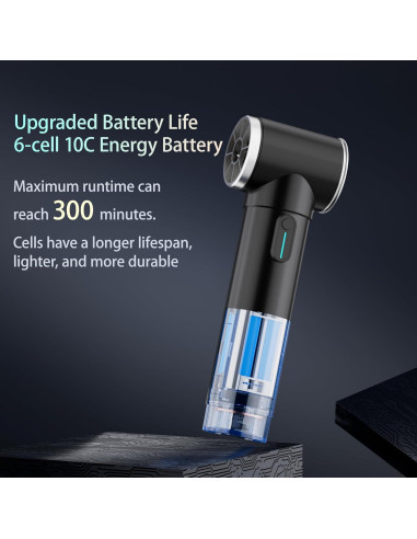 Soplador de Aire Inalámbrico GURÚ TF50, 600W, 0.91KG Empuje