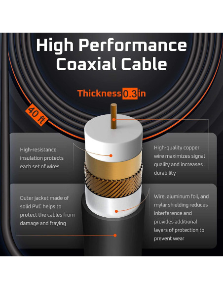 Antena de TV Digital HD CeKay Exterior 200 Millas 4K 1080P Antena de TV Digital HD CeKay Exterior 200 Millas 4K 1080P