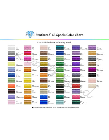 Hilo de Bordado Simthread 8 Colores Azul 550 Yardas 100% Poliester