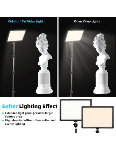 Kit de Iluminación LED Bi-Color Ci-Fotto 2-Pack USB 2800-6500K