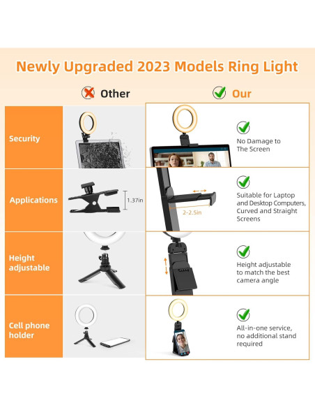 Anillo de Luz Evershop 12.7 cm LED Portátil para Videoconferencias Anillo de Luz Evershop 12.7 cm LED Portátil para Videoconferencias