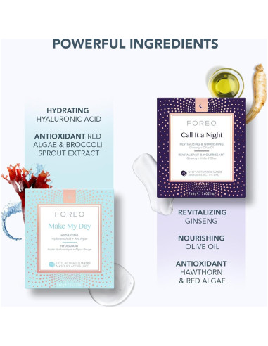 Dispositivo Hidratante Facial FOREO UFO 3 + 14 Máscaras