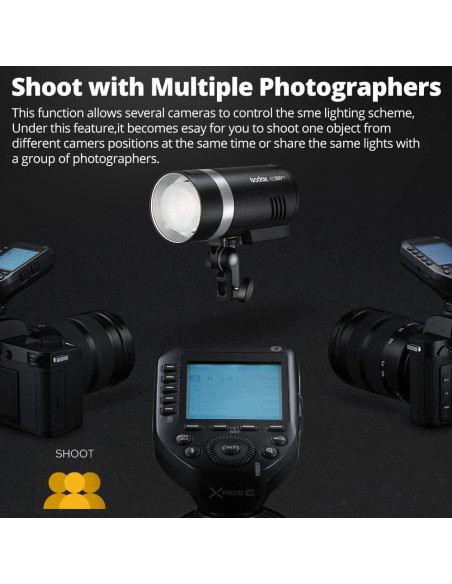 Disparador de Flash Godox XproII-C Inalámbrico TTL HSS 1/8000s Disparador de Flash Godox XproII-C Inalámbrico TTL HSS 1/8000s