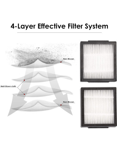 8 Filtros HEPA Reemplazo CHAIN PEAK para iRobot Roomba J7+