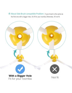 Kit de Reemplazo KEEPOW para iRobot Roomba 600 Series - 12 Piezas 2