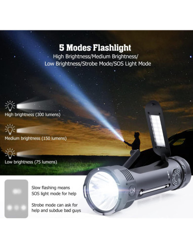 Linterna de Emergencia PPLEE con Radio NOAA y Cargador USB