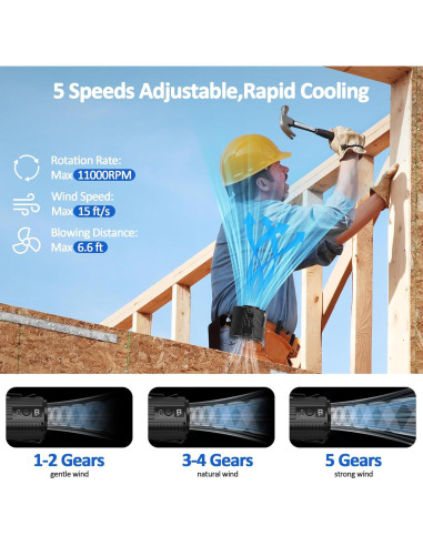 Ventilador Mini Portátil COMLIFE K20 5 Velocidades 20H Batería