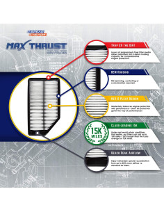 Filtro de Aire del Motor Spearhead MT-013 para Vehículos 2