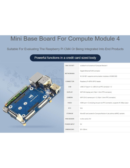 Mini Base Board A Waveshare para Raspberry Pi CM4 con GPIO 40PIN Mini Base Board A Waveshare para Raspberry Pi CM4 con GPIO 40PIN