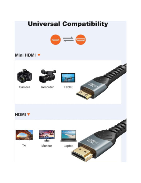 Cable HDMI Mini a HDMI 1.01m CableCreation 4K 60Hz Cable HDMI Mini a HDMI 1.01m CableCreation 4K 60Hz