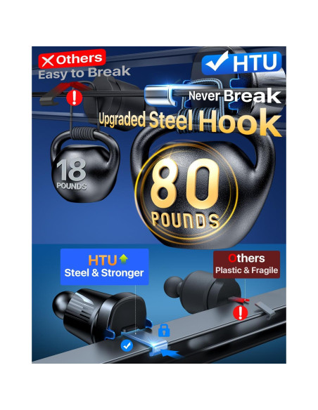 Soporte para Teléfono de Auto HTU Ajustable 360 Negro Soporte para Teléfono de Auto HTU Ajustable 360 Negro