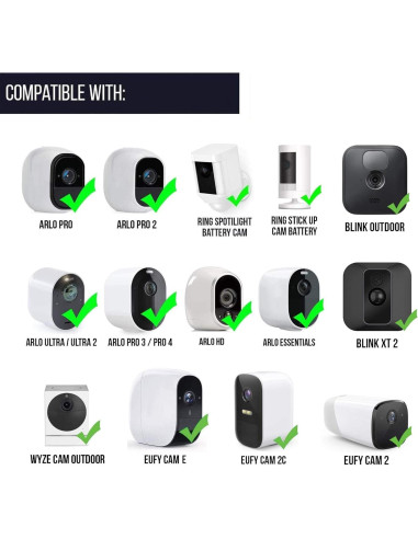 Soporte de Puerta Wasserstein para Cámaras Arlo, Blink, Ring, Eufy - Negro