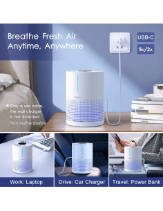 Purificador de Aire MOOKA M01 HEPA H13 40 m Portátil USB 2