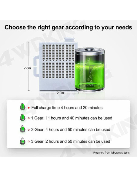 Purificador de aire portátil 4WDKING con filtro HEPA blanco Purificador de aire portátil 4WDKING con filtro HEPA blanco