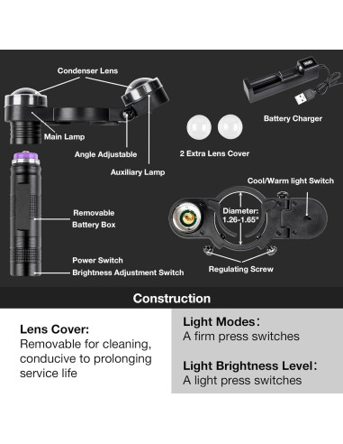 Luz para Pistola de Pintura YUZES015 LED Recargable 6500 Lúmenes
