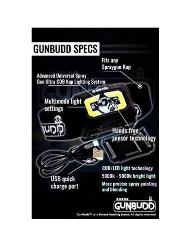 Sistema de Iluminación Ultra GunBudd para Pistola de Spray 500 Lúmenes
