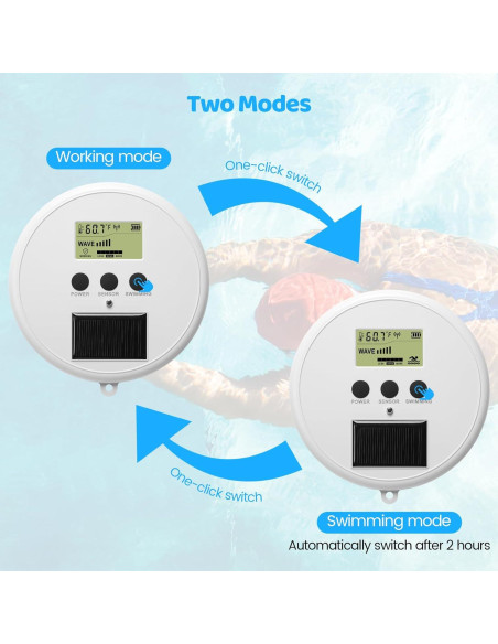 Alarma de piscina WiFi Zuomeng ZM-132 solar, 24/7 monitoreo Alarma de piscina WiFi Zuomeng ZM-132 solar, 24/7 monitoreo