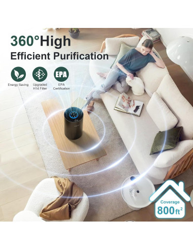 Purificador de Aire VNIUP ZQA-4000C HEPA 74 m Aromaterapia