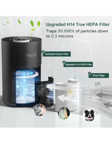 Purificador de Aire VNIUP ZQA-4000C HEPA 74 m Aromaterapia