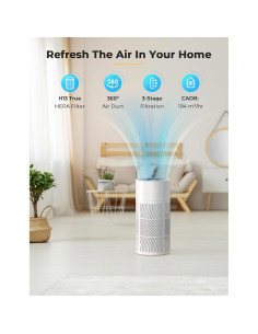 Purificador de Aire Nuwave OxyPure HEPA H13 79.7m 17dB 2