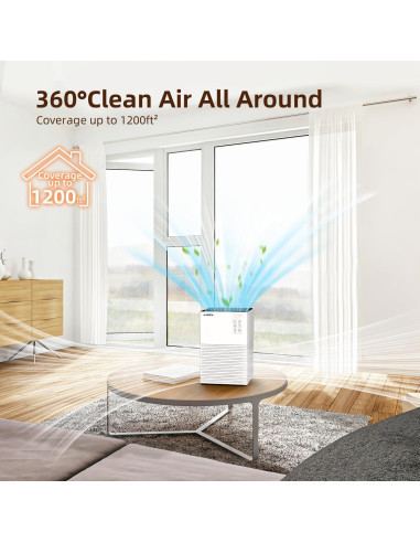 Purificador de Aire AMEIFU F2 para Habitaciones Grandes 111.5 m