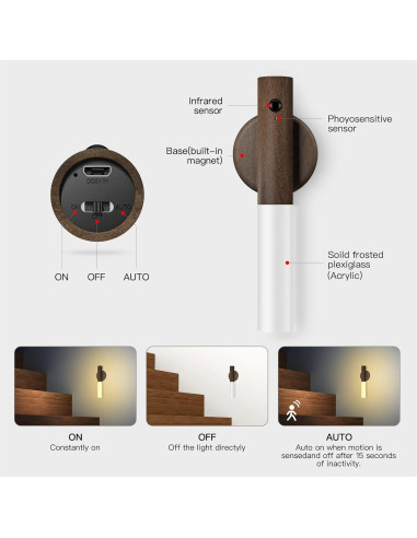 Luz de Sensor de Movimiento Miebul LED Recargable 2PCS Madera de Nogal