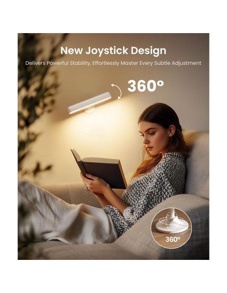 Aplique de Pared LED Recargable PopoIron 7500mAh 3 Colores Aplique de Pared LED Recargable PopoIron 7500mAh 3 Colores