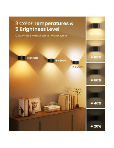 Luz de Pared FULEN con Sensor de Movimiento y Control Remoto - 2 Paquete
