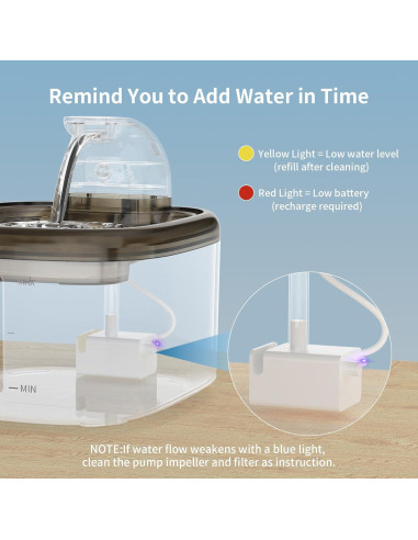 Fuente de Agua Automática para Gatos AIAUON 3.5L Inalámbrica
