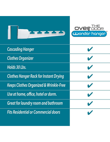 Organizador de Perchas sobre la Puerta Wonder Hanger 3-Pack Blanco Organizador de Perchas sobre la Puerta Wonder Hanger 3-Pack Blanco