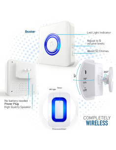 Alarma Inalámbrica de Movimiento EverNary con Pager 110dB 2