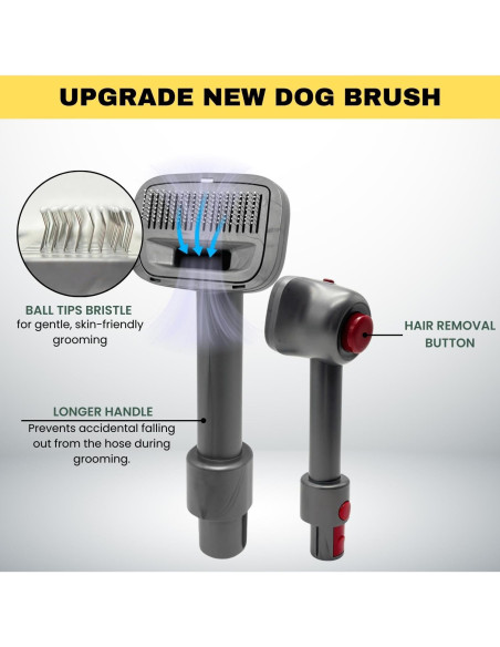 Cepillo de Aseo para Mascotas ENUKYCOM Compatible con Dyson y Shark Cepillo de Aseo para Mascotas ENUKYCOM Compatible con Dyson y Shark