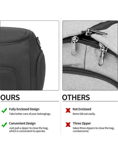 Bolsa de Viaje Duffle Seyfocnia 2 en 1 con Compartimento para Zapatos